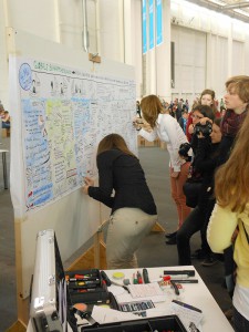 Graphic Recording Livezeichnen