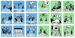 Dialogue Tool Karten