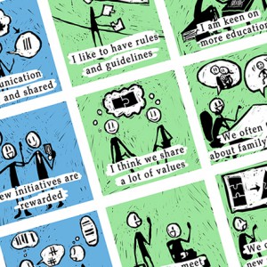 portfolio dialogue tool