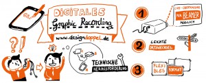 digitales Graphic Recording