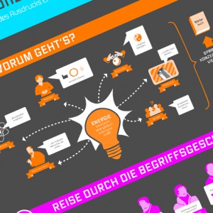 Portfolio Infografik