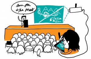 Digitales Graphic Recording Beamer