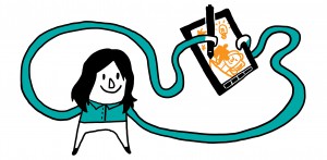 Digitales Graphic Recording Flexibilität