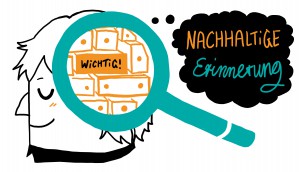 Graphic Recording Nachhaltigkeit