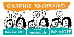 Graphic Recording macht verständlich