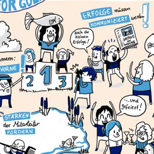 portfolio graphic recording illustration