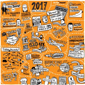Illustrierter Jahresrückblick 2017