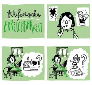 Grafiken für den Markt der Kundenorientierung