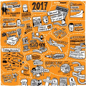 illustrierter Jahresrückblick 2017