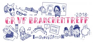 GR VF Branchentreff Wien Graphic Recording Illustration