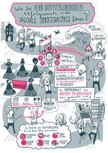 Landkarte Infografik Illustration Digitales Zeitalter Unternehme