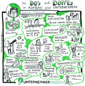 Sketchnote Unternehmerwissen Patrick Pietruck Dos and Donts