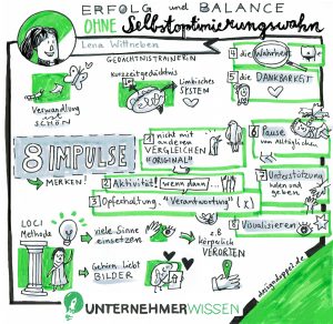 Sketchnote Lena Wittneben Erfolg und Balance ohne Selbstoptimier