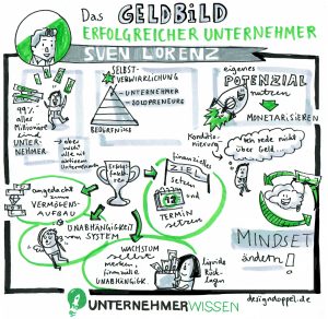 Sketchnote Sven Lorenz Geld-Bild erfolgreicher Unternehmer