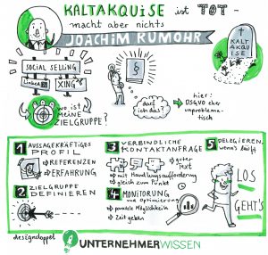 Sketchnote Joachim Rumohr Unternehmerwissen Kaltakquise ist tot