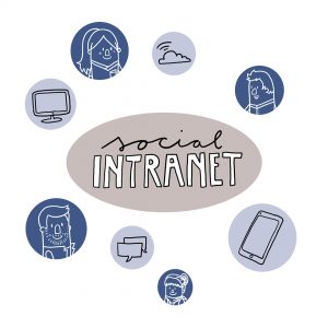 Erklärfilm Social Intranet2