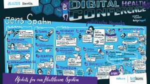 Digital Health Conference 2019 digitales Graphic Recording Jens Spahn