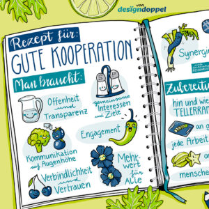Illustration Rezept für gute Kooperation Coverbild