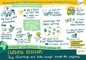 CARE Graphic Recording Closing Session