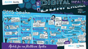 Digital Health Conference 2019 digitales Graphic Recording Jens Spahn