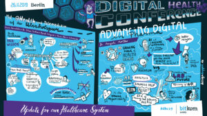 Digital Health Conference 2019 digitales Graphic Recording Telemedizin
