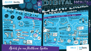 Digital Health Conference 2019 digitales Graphic Recording digital