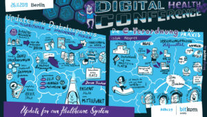 Digital Health Conference 2019 digitales Graphic Recording e-Verordnung