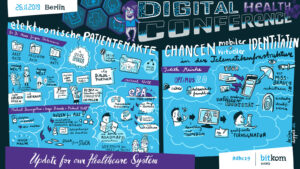 Digital Health Conference 2019 digitales Graphic Recording elektronische Patientenakte