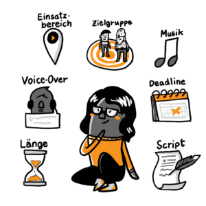 Erklaerfilm-in-Auftrag-geben-FAQ