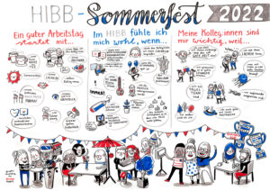 HIBB Sommerfest Graphic Recording