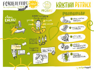 Proseu Graphic Recording Possibilities for Impact