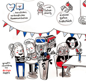 HIBB Sommerfest Graphic Recording
