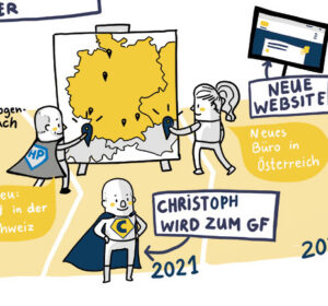 Illustration Unternehmensgeschichte Jubiläum