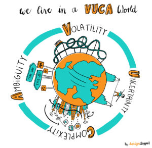 Graphic Recording VUCA World Infografik Illustration 2023