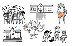 Illustrationen für Videos