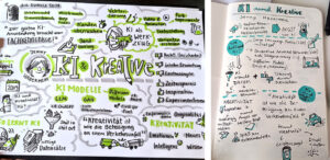 KI und Kreative Sketchnotes