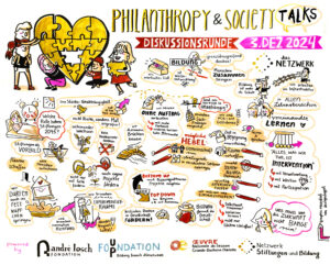 Graphic Recording Luxemburg Diskussionsrunde