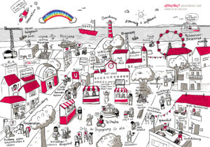 Graphic Recording aaost Sehnsuchtsbild Stadt