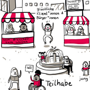 Graphic Recording aaost Sehnsuchtsbild Stadt_Teilhabe