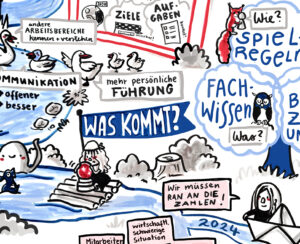 Führungsklausur Graphic Recording Fluss Was Kommt