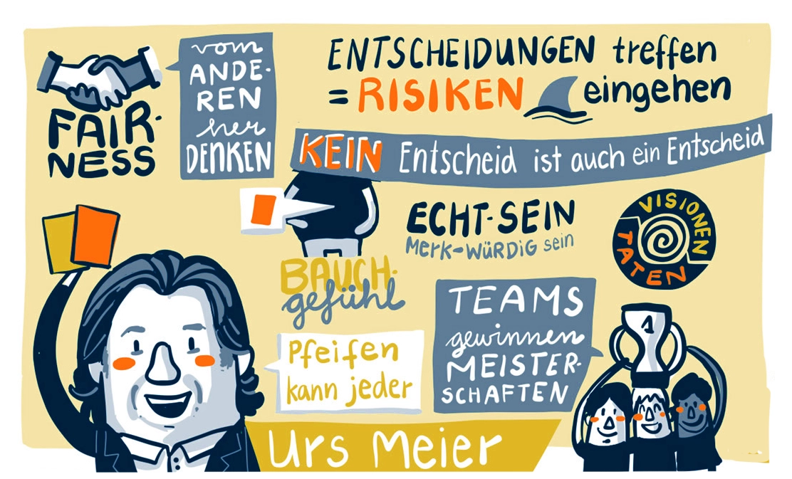 Graphic Recording Vortrag Schiedsrichter Urs Meier