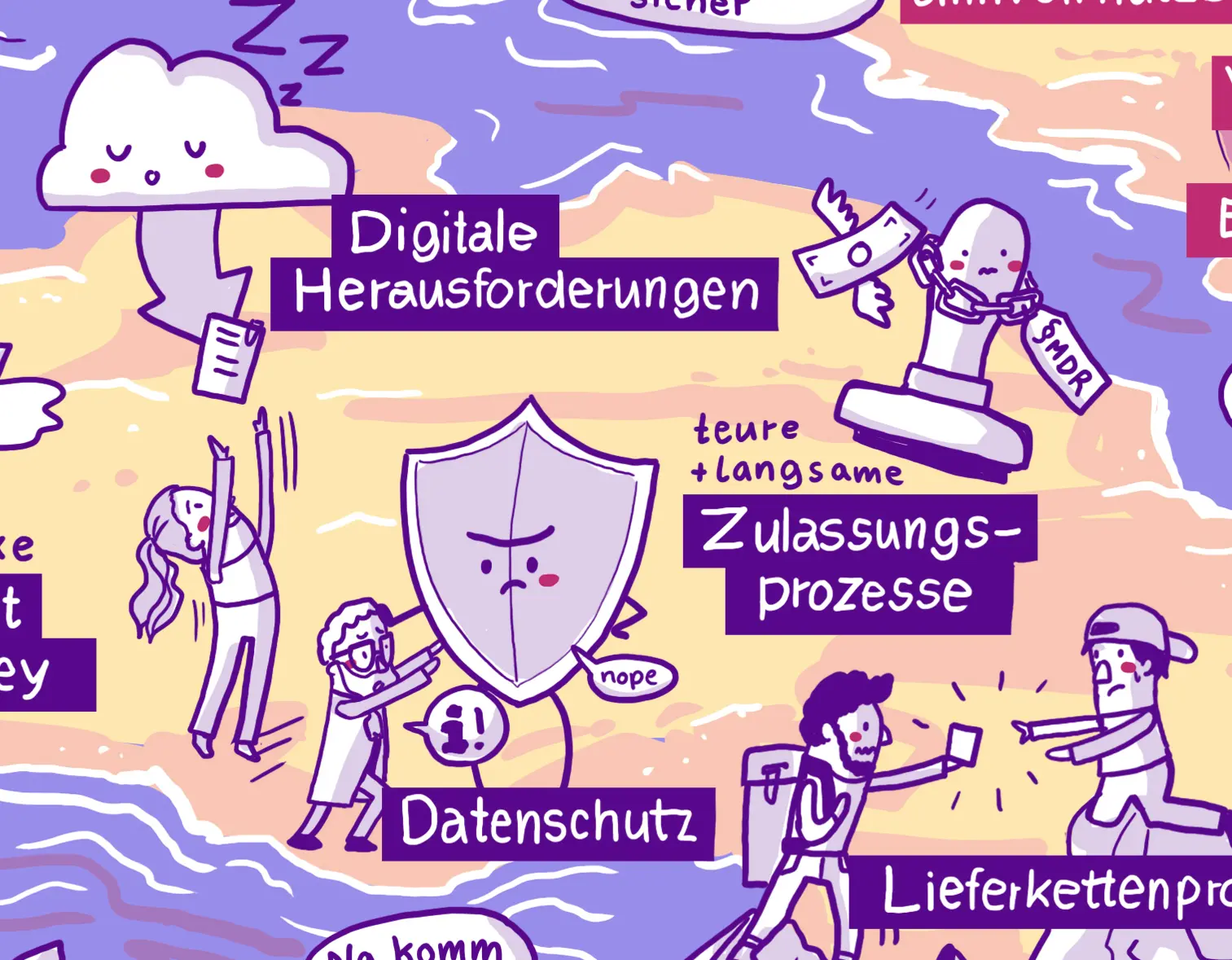 Healthcare Islands Strategiebild Herausforderungen Illustration1