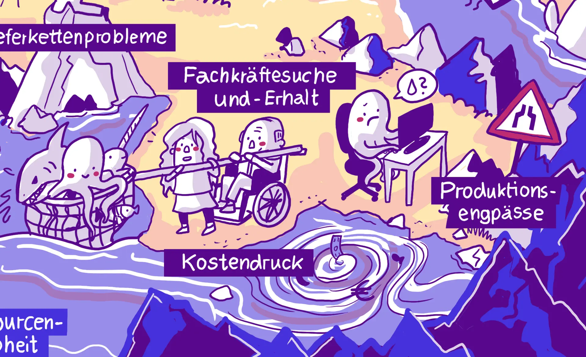 Healthcare Islands Strategiebild Herausforderungen Illustration2