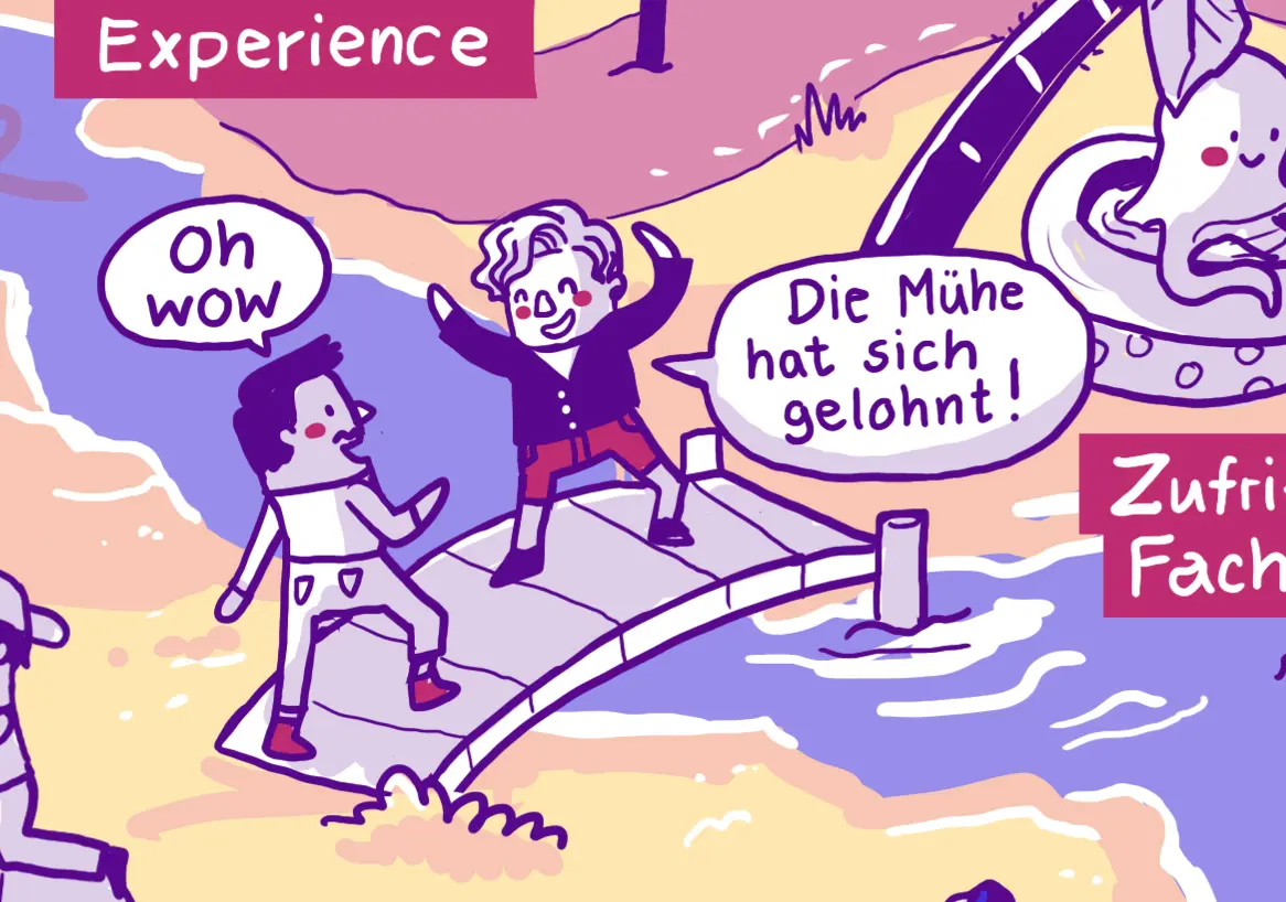 Healthcare Islands Strategiebild Verbindungsfiguren