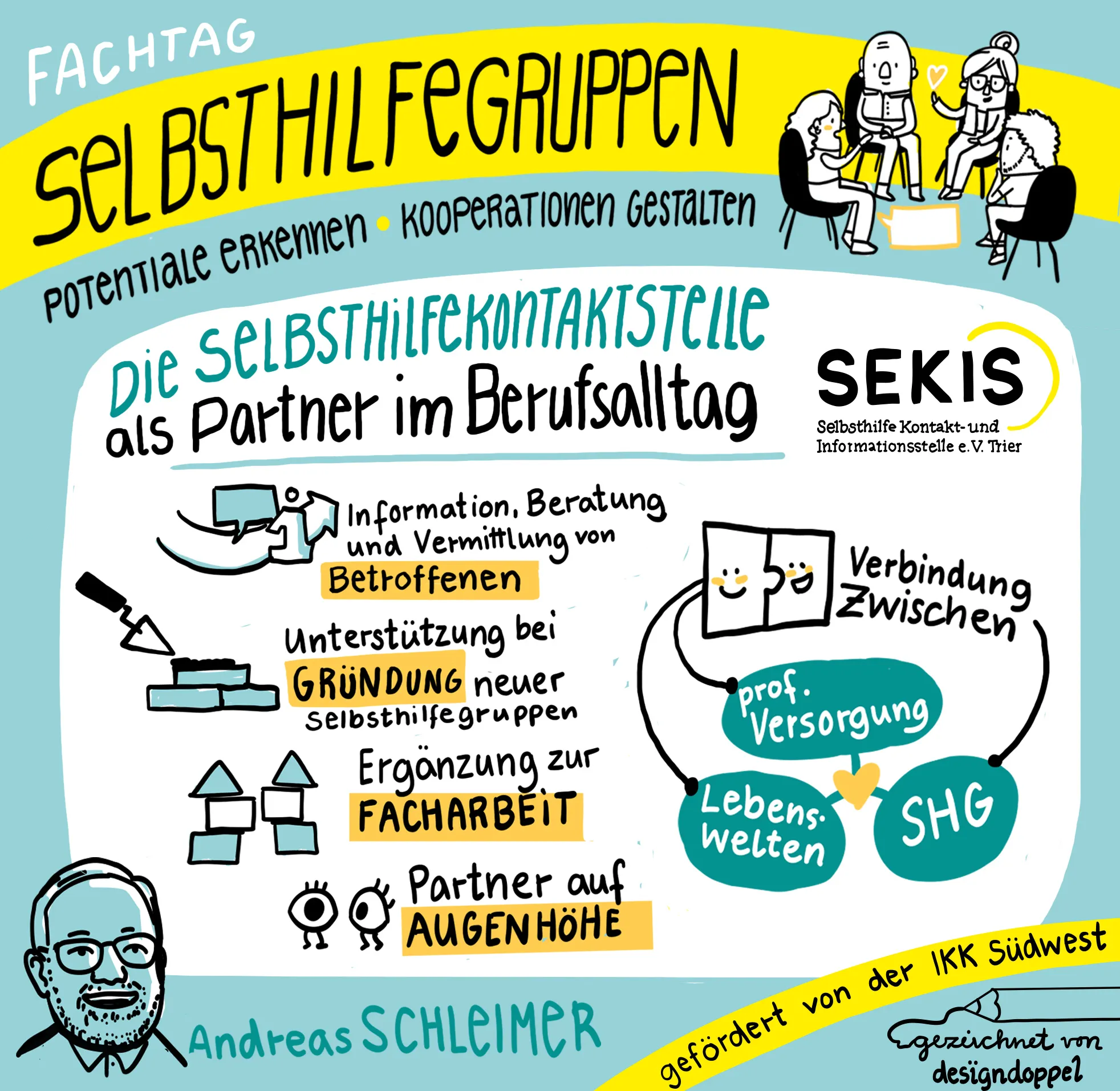 Graphic Recording in Trier SEKIS als Partner im Berufsalltag