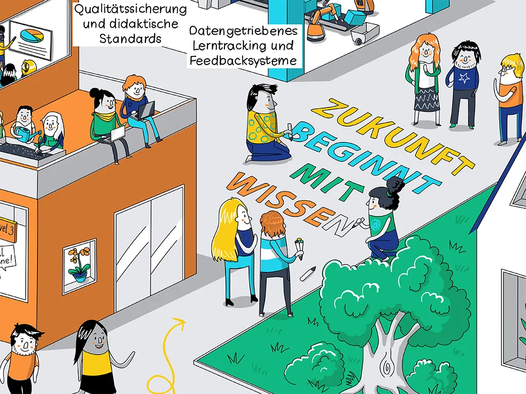 Strategiebild Zukunft Wissen Bildungscampus 2030 Healthcare Islands Strategiebild Herausforderungen Illustration1