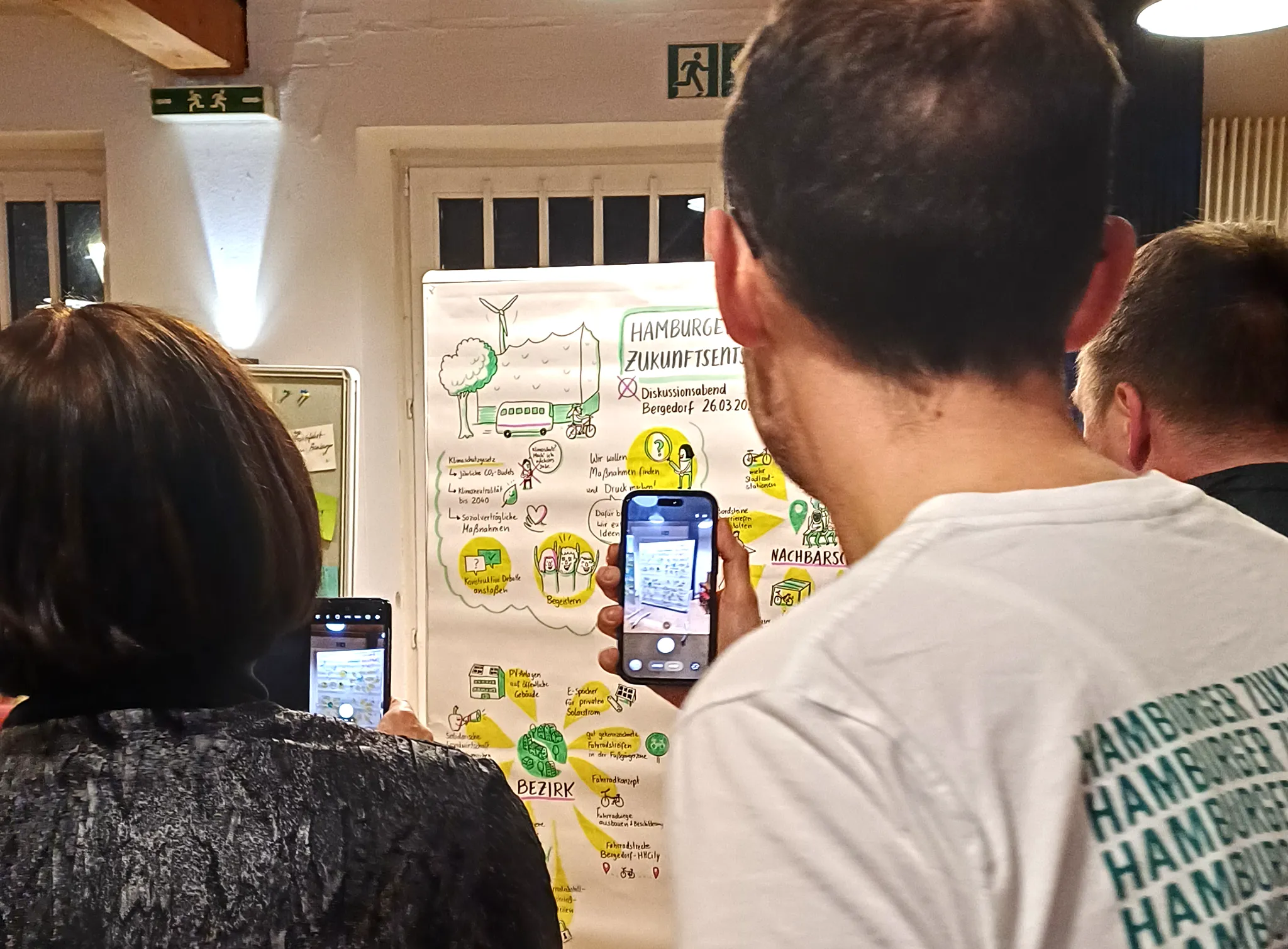 Zukunftsentscheid Graphic Recording Leute Graphic Recording in Trier SEKIS als Partner im Berufsalltag